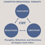 cognitive behavioural therapy PTSD