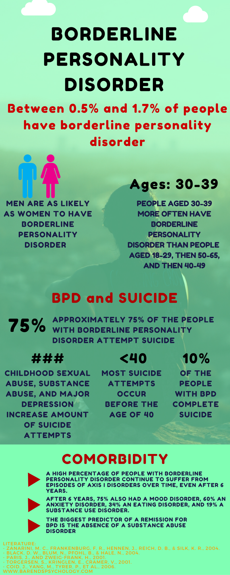 how-to-handle-histrionic-personality-disorder